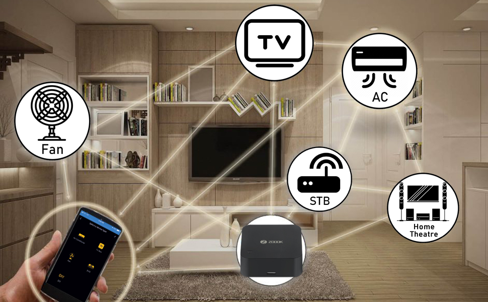 Zoook Clicker WiFi Smart Home Universal Remote with Alexa | Remote for Air Conditioner | TV | DTH |Home Theatre (Black)