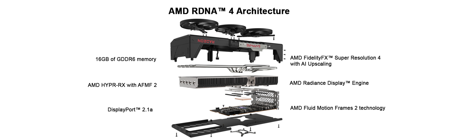 Sapphire gddr6 Pulse pci_e_x16 AMD Radeon RX 9070 XT Gaming 16GB Dual HDMI/Dual DP