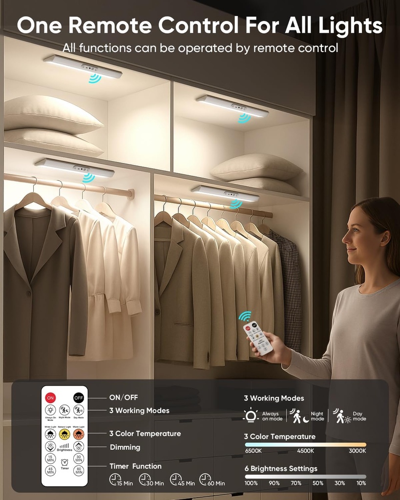 motion-sensor-closet-lights-with-eye-pro-4.jpg