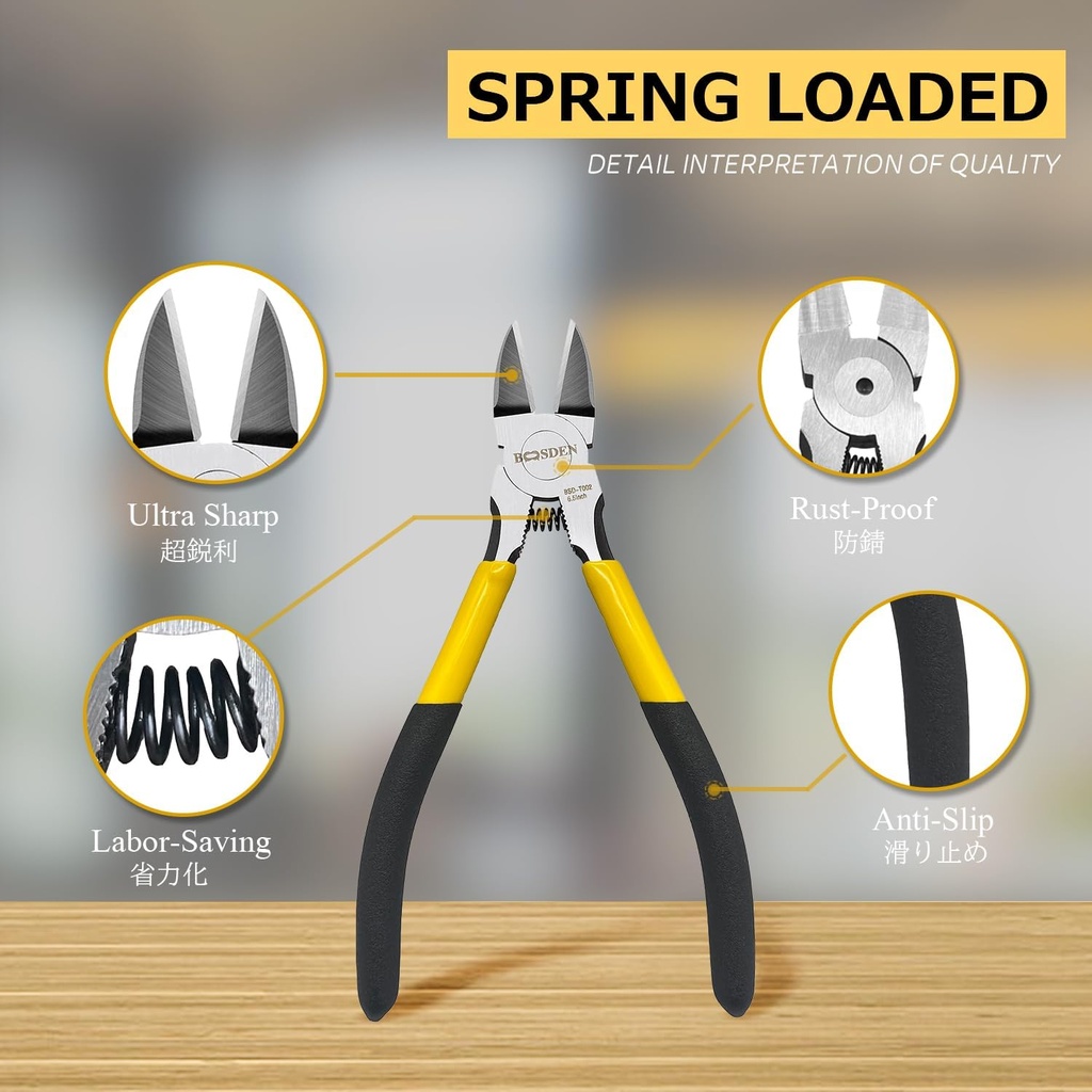 wire-cutters65-inch-2-pack-flush-cutters-3.jpg