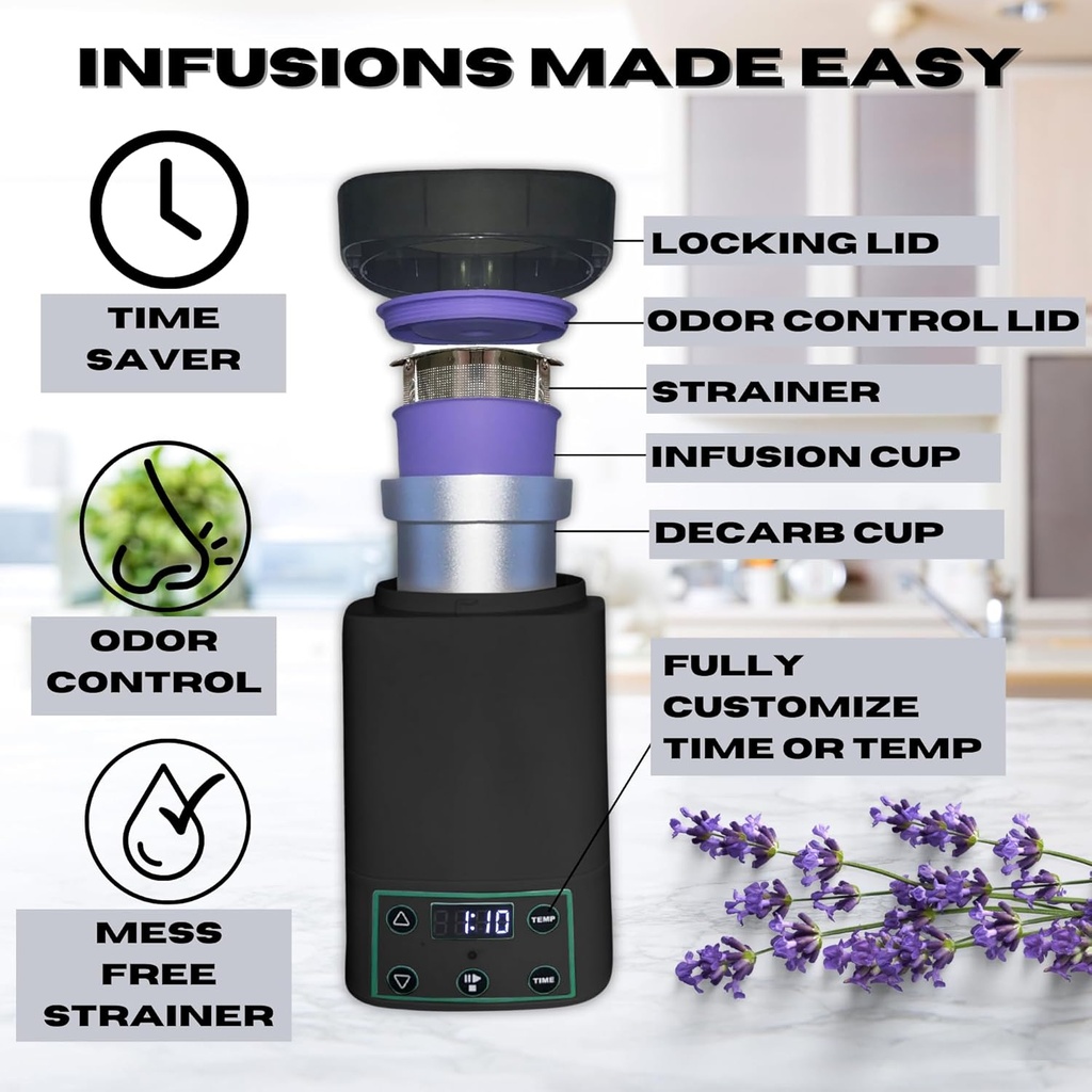 decarboxylator-infuser-butter-maker-mach-4.jpg