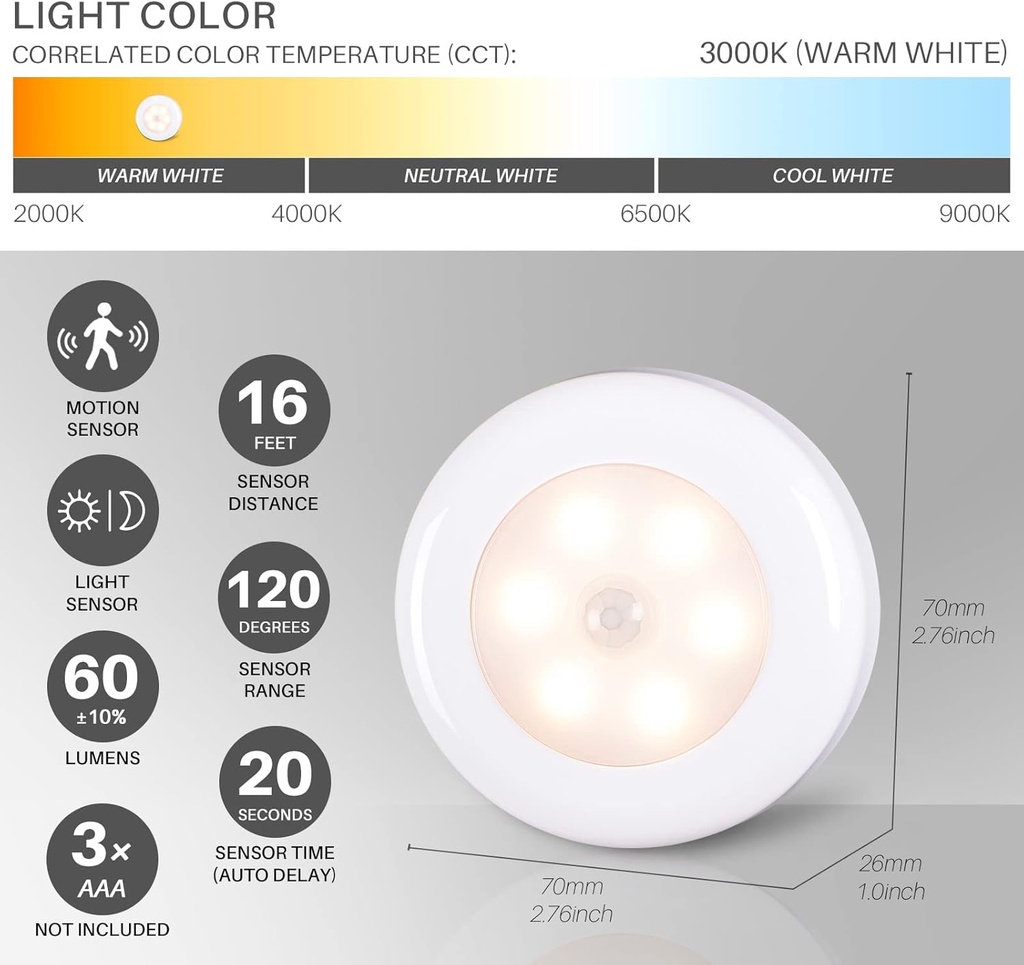 star-spangled-6-pack-28-motion-sensor-li-4.jpg