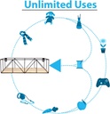 blue-donuts-small-wire-baskets-for-stora-3.jpg
