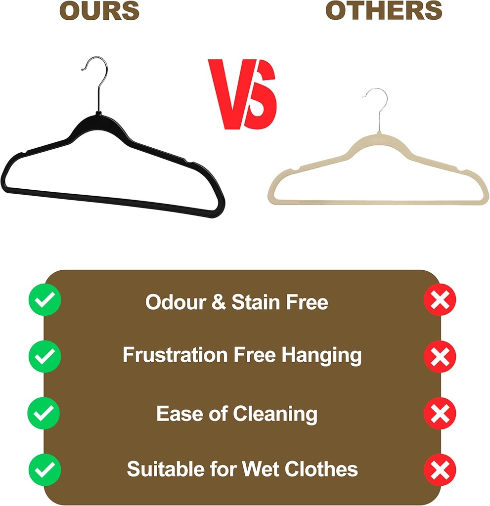 quality-hangers-50-pack-slim-plastic-han-4.jpg