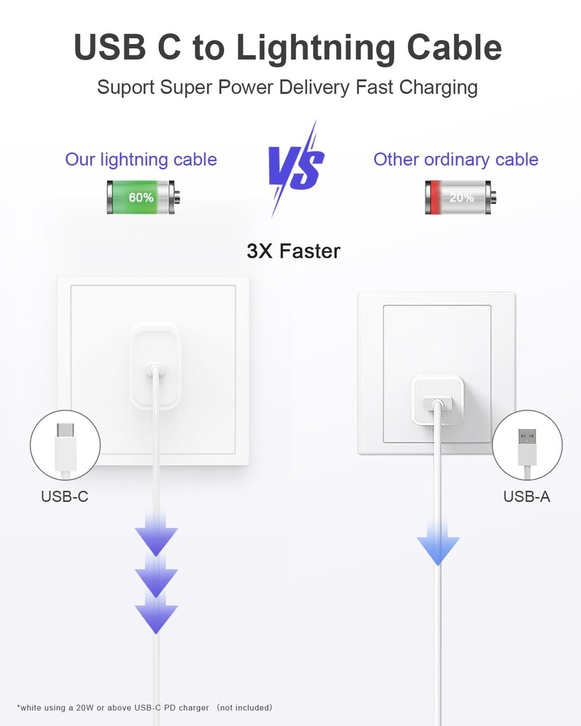 iphone-charger-5-pack-6ft-usb-c-to-light-5.jpg