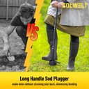 colwelt-sod-plugger-tool-36-inch-grass-p-3.jpg