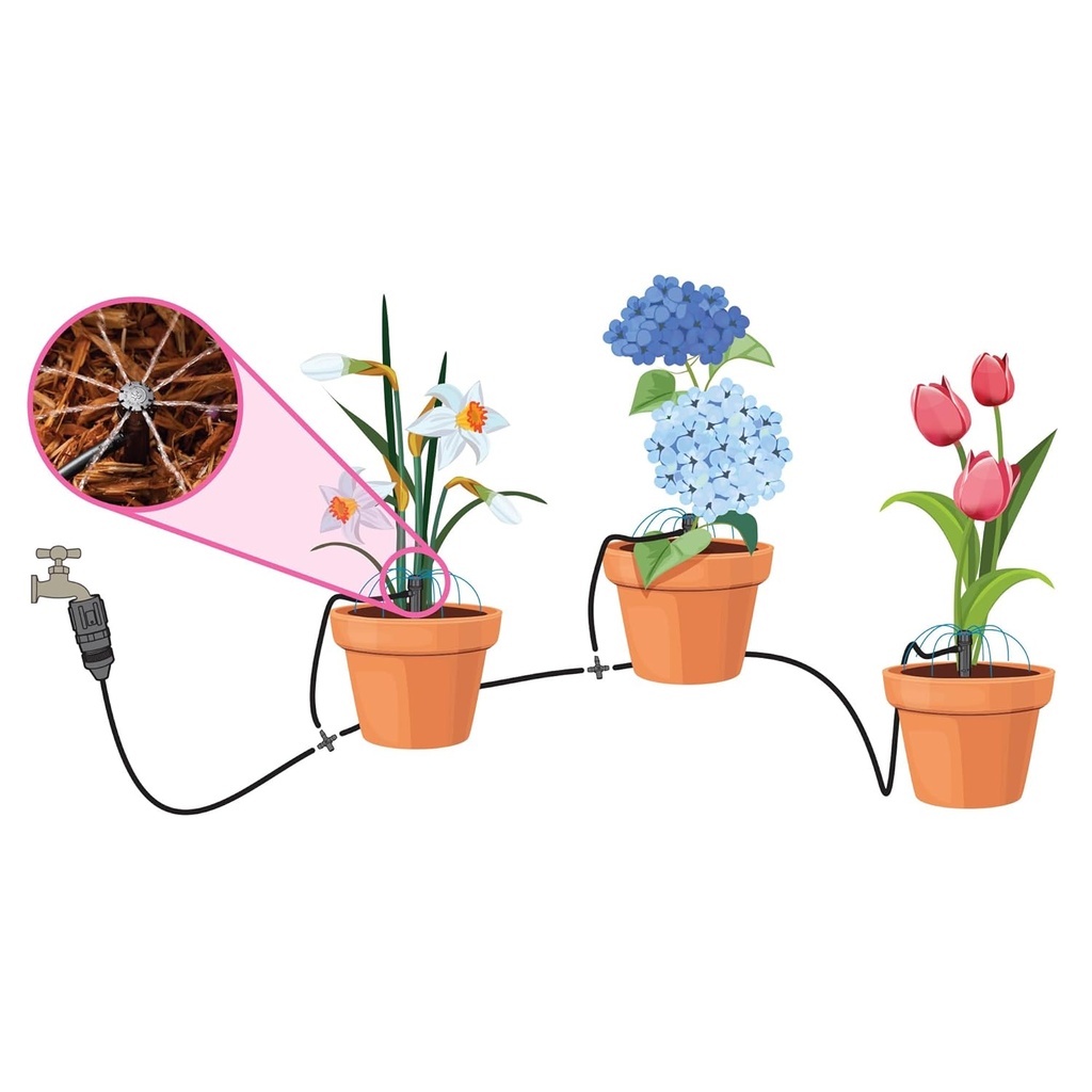 rain-bird-pottedkit-drip-irrigation-cont-6.jpg