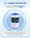 poolpure-replacement-filter-for-sundance-5.jpg