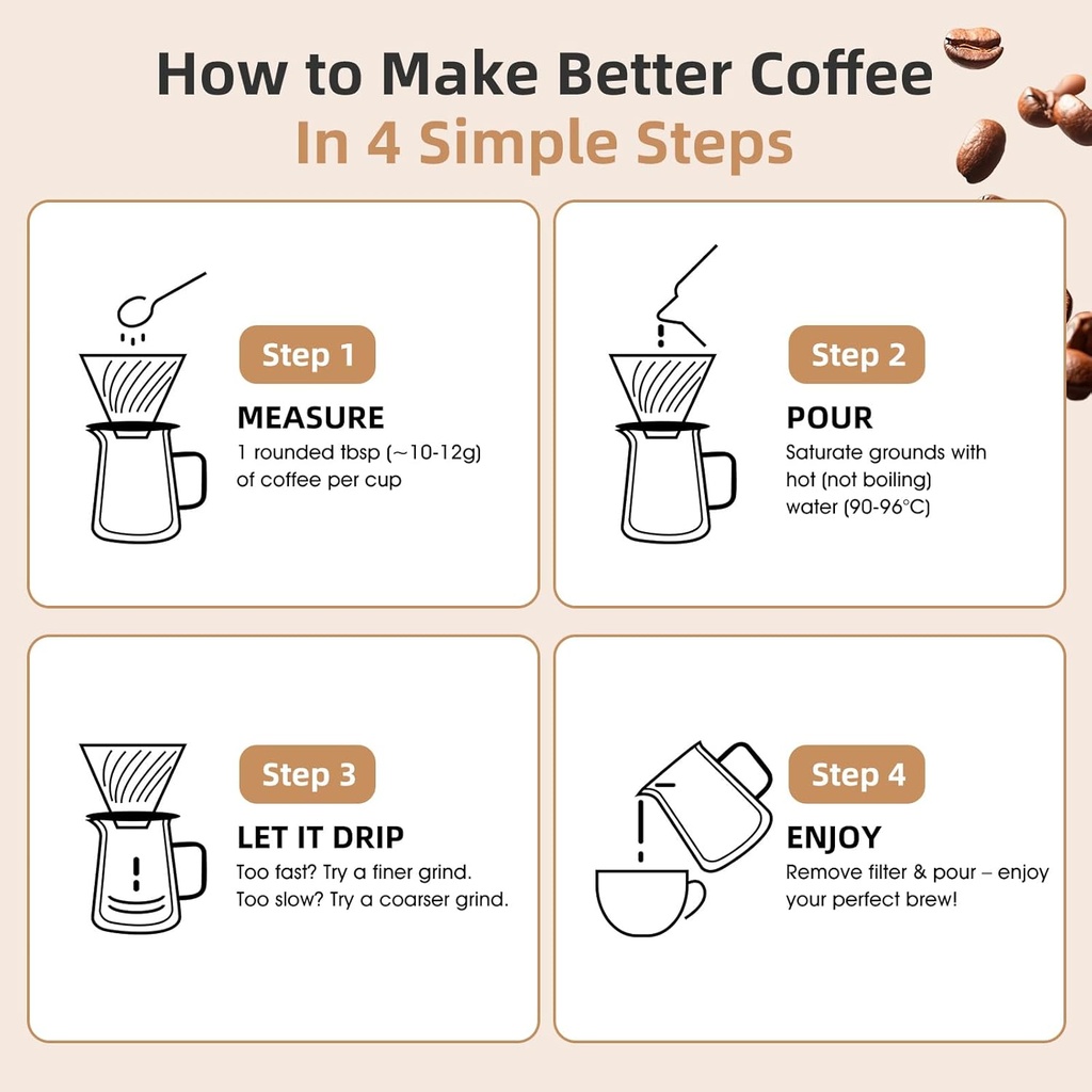 double-wall-pour-over-coffee-maker-set---4.jpg