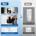 water-dispenser-top-loading-countertop-w-5.jpg
