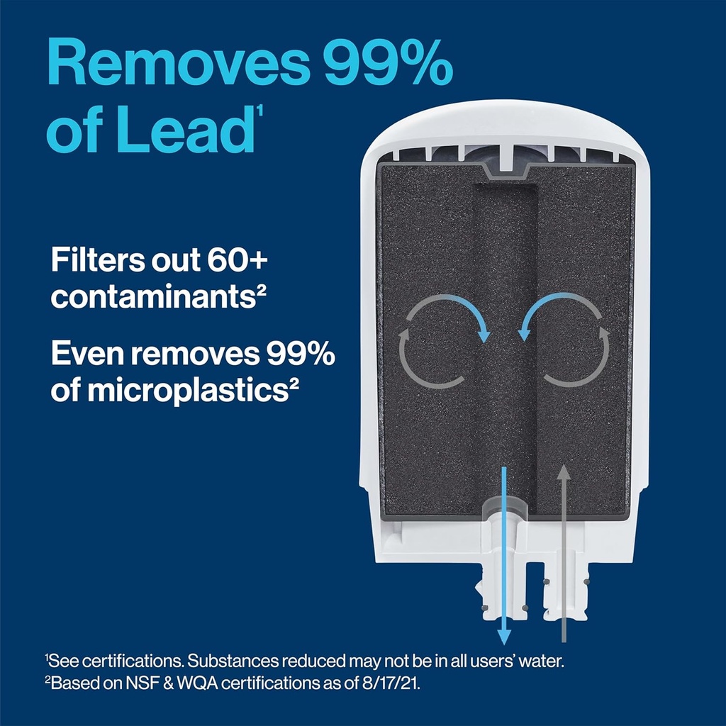 brita-replacement-water-filter-for-fauce-2.jpg