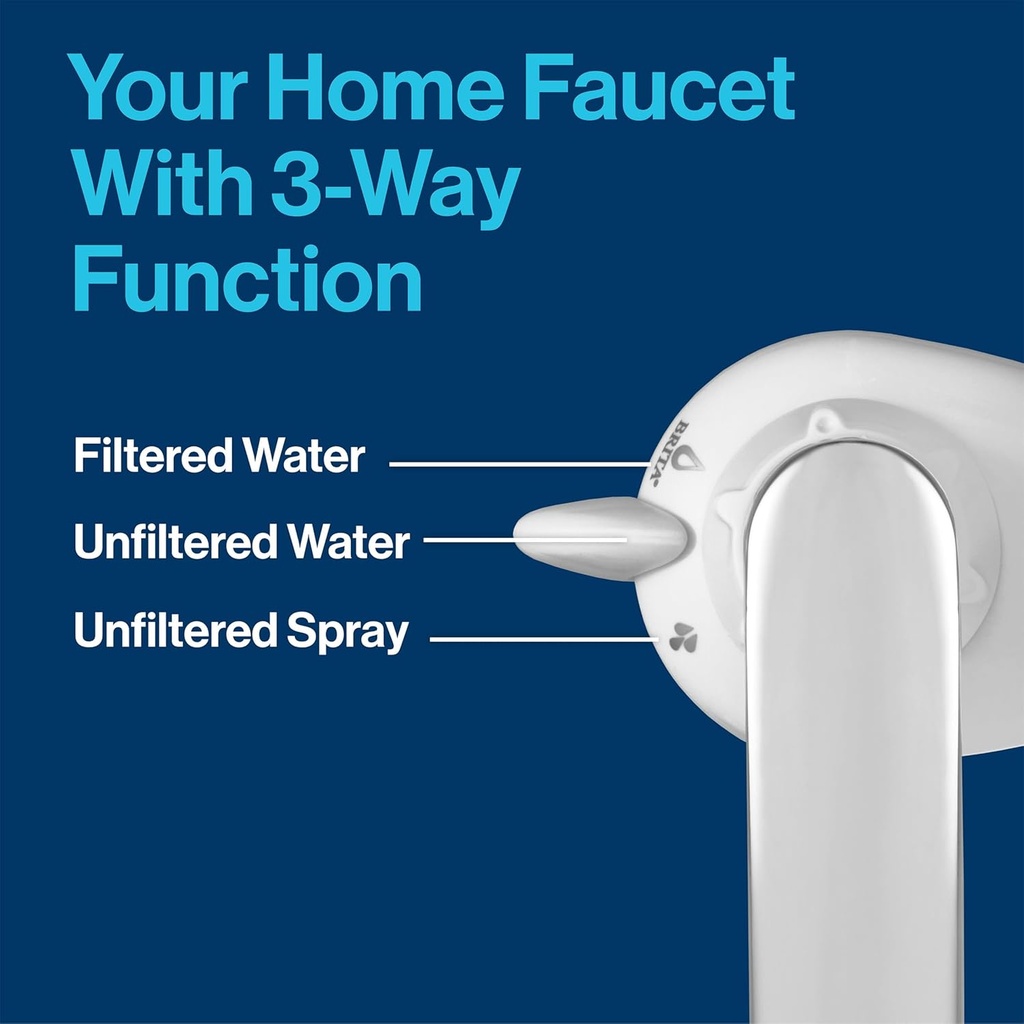 brita-replacement-water-filter-for-fauce-6.jpg