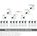 fingerprint-drawer-lock-elinksmart-phone-5.jpg