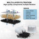 12-pack-water-filter-inserts-compatible--4.jpg
