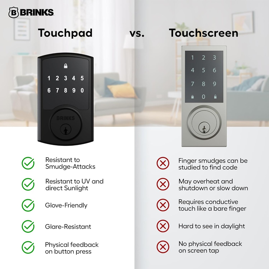 brinks-keyless-entry-electronic-touchpad-3.jpg