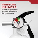kidde-fire-extinguisher-for-vehicles-car-6.jpg