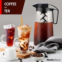 cold-brew-coffee-maker-64-oz-tritan-fort-6.jpg