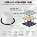 qualirey-6-pack-coffee-water-filter-repl-3.jpg