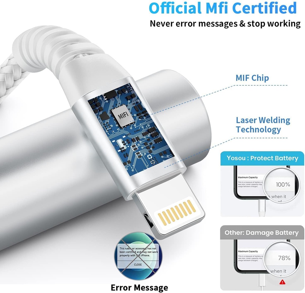 iphone-charger-apple-mfi-certified-2pack-2.jpg