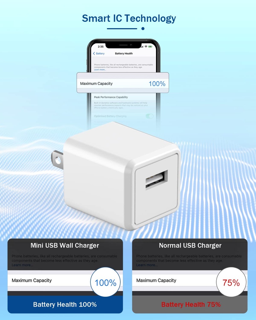 iphone-chargerlong-6ft-iphone-charger-2p-3.jpg