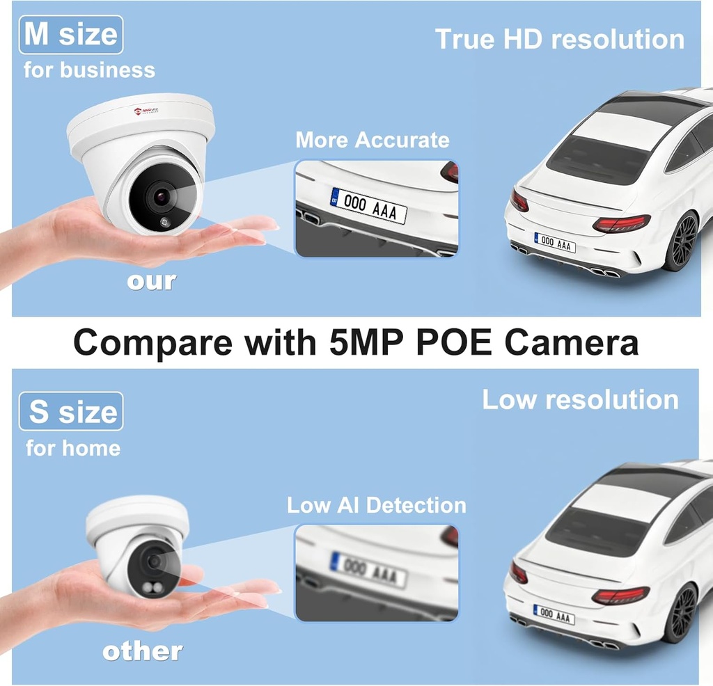 anpviz-5mp-ip-poe-dome-security-camera-w-3.jpg