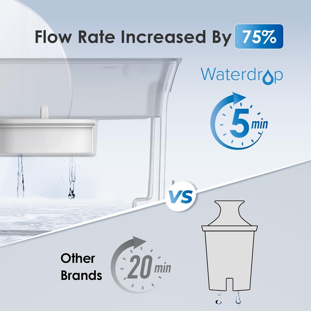 waterdrop-rechargeable-water-filter-disp-6.jpg