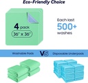 4-pack-36-x-36-extra-heavy-absorbency-wa-6.jpg