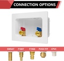 efield-washing-machine-outlet-box-12-pex-4.jpg