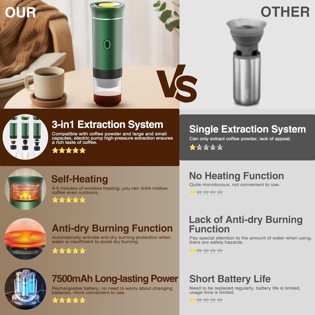 portable-electric-espresso-machine-porta-2.jpg