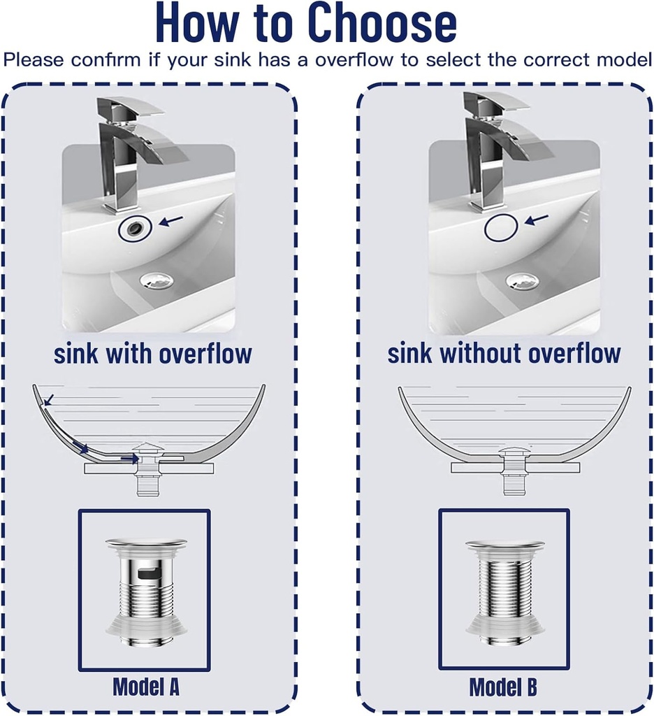 bathroom-sink-drain-kit-with-flexible-ex-6.jpg