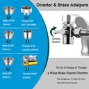 kitchen-faucet-sink-sprayer-attachment-s-4.jpg