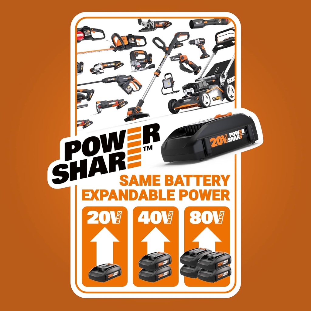 worx-gt-revolution-20v-12-string-trimmer-2.jpg