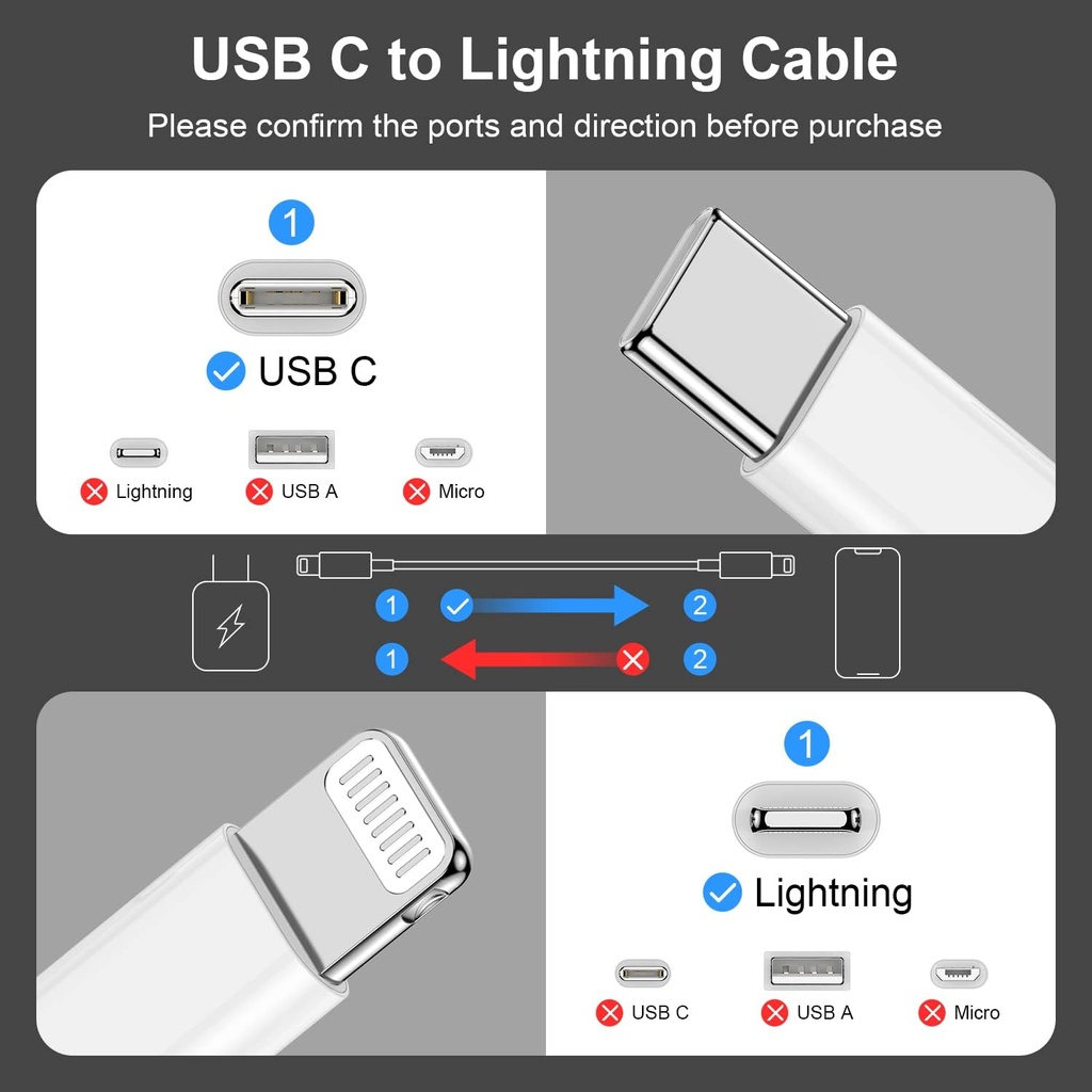 2pack-for-iphone141312-fast-charger-cabl-5.jpg