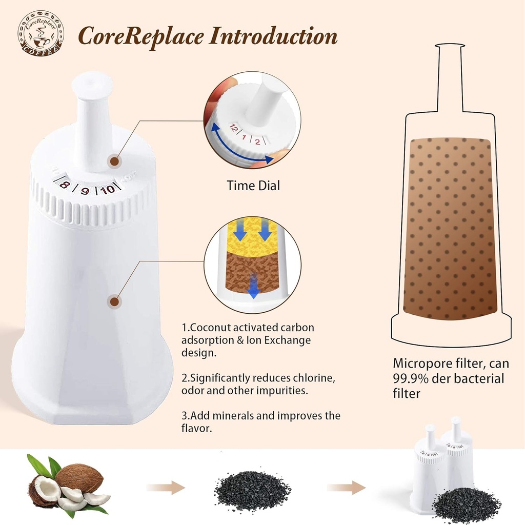 2-pack-of-replacement-water-filter-for-b-3.jpg