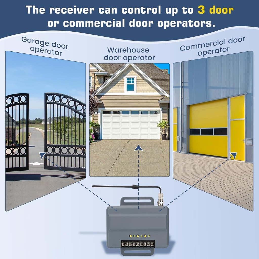 for-liftmaster-850lm-universal-gate-and--3.jpg