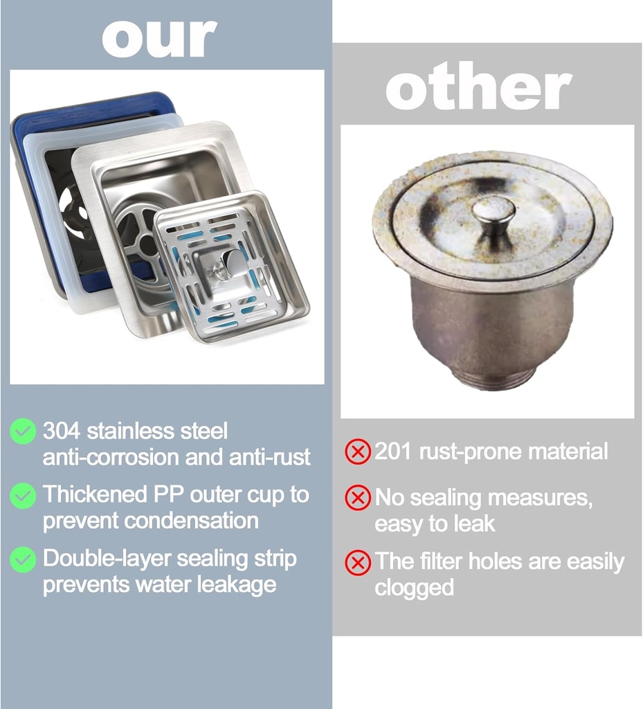 3-12-square-kitchen-sink-drain-assembly--4.jpg