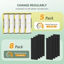 5-pack-flt4825-hepa-filter-b-replacement-4.jpg