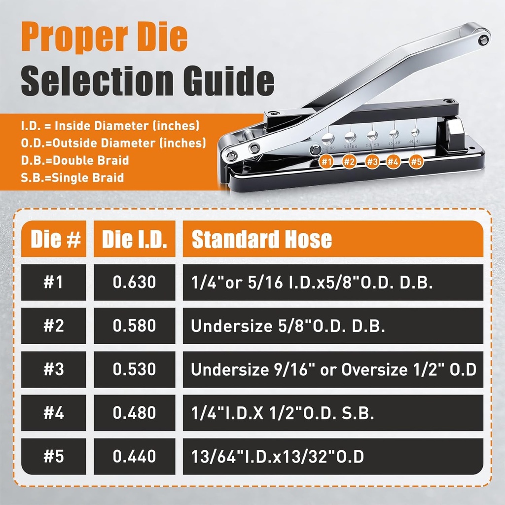 heavy-duty-bench-hose-crimper-kit-with-1-2.jpg