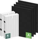 HPA200 Replacement Filters for Honeywell HRF-ARVP200, HPA200, HPA201, HA202, HPA204, HPA250 Series Air Purifiers, 2 HEPA R Filter and 4 Activated Carbon Pre-Filters A by Funmit