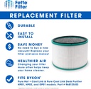 968125-03 Premium H13 True Hepa 360° Glass Filter Compatible with Dyson HP01 HP02 DP01 DP02 for Dyson Pure Hot Cool Link Desk Air Purifying Sytem Part # 968125-03 96812503 (1Pack)